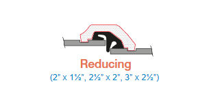 System KAN-therm Groove